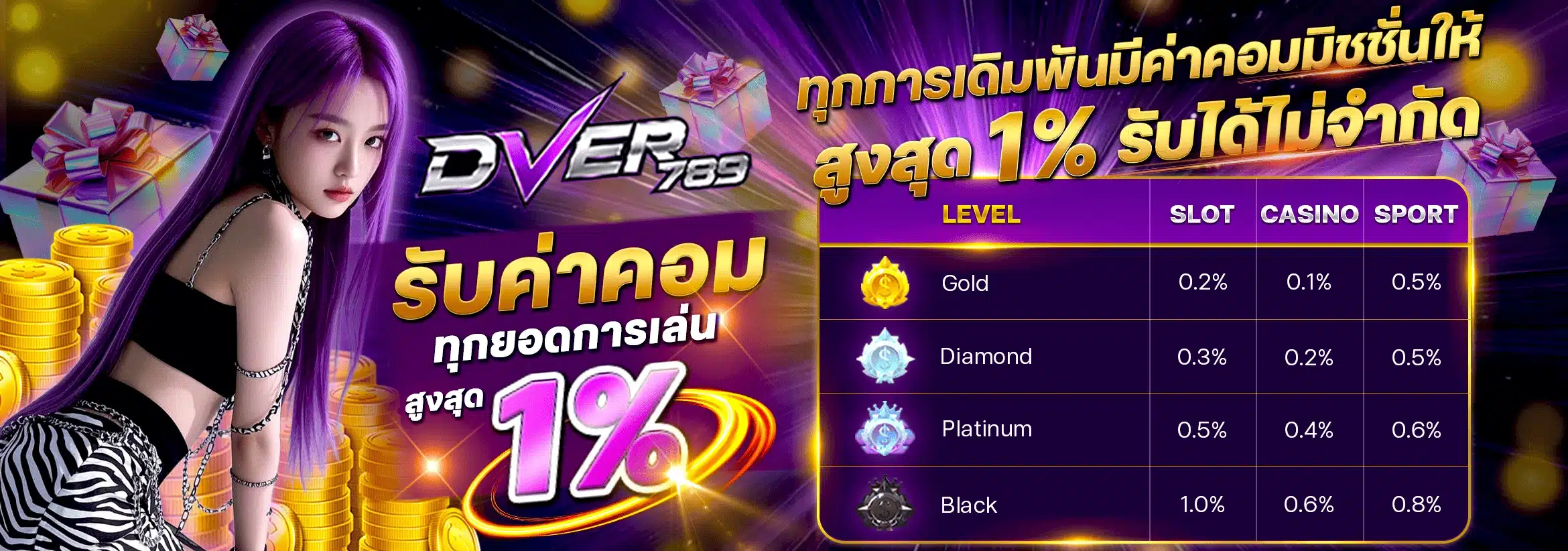 pro5